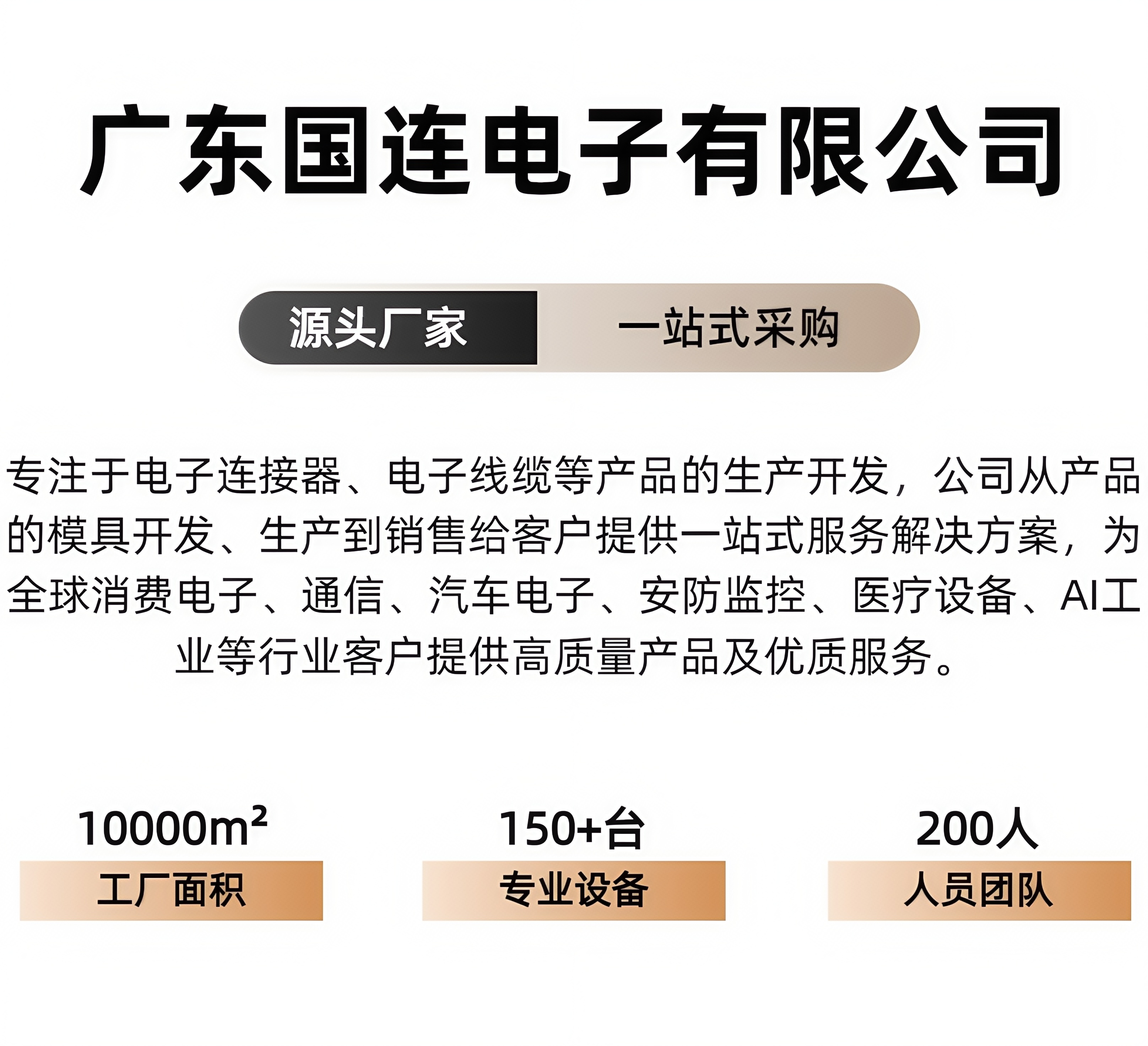 开头