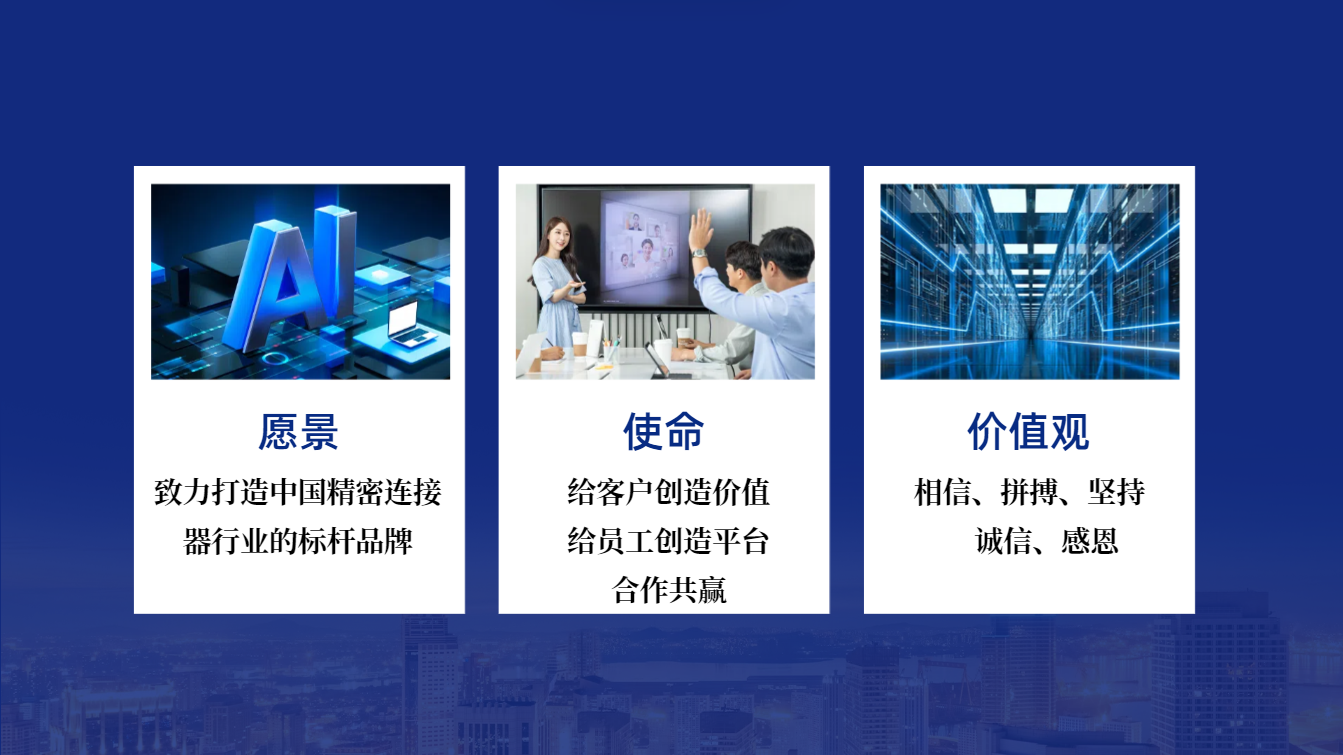 企业